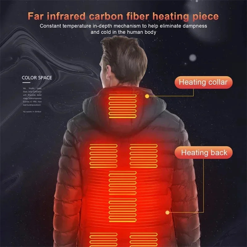 Winterjacke mit Heizfunktsion für Damen und Herren